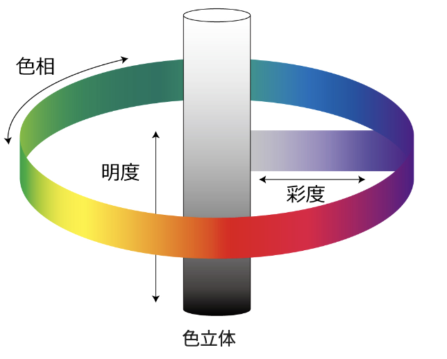 国立　歯医者　シェード