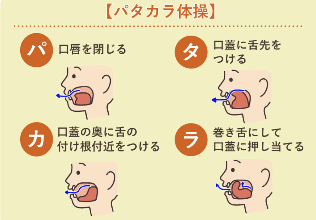 国立　歯医者　パタカラ体操