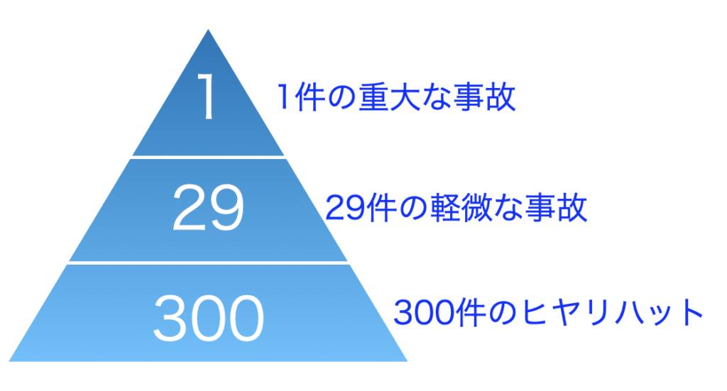 国立　歯医者　ヒアリハット