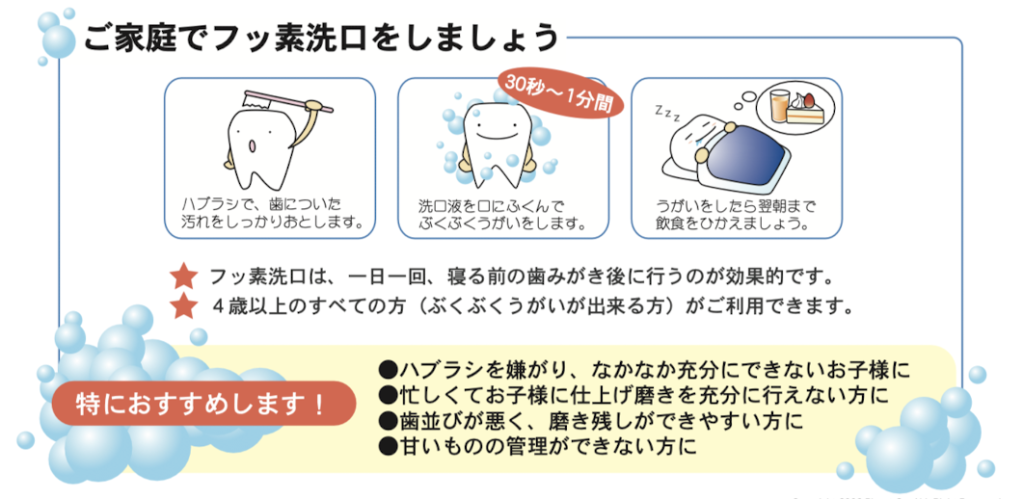 国立　歯医者　フッ素